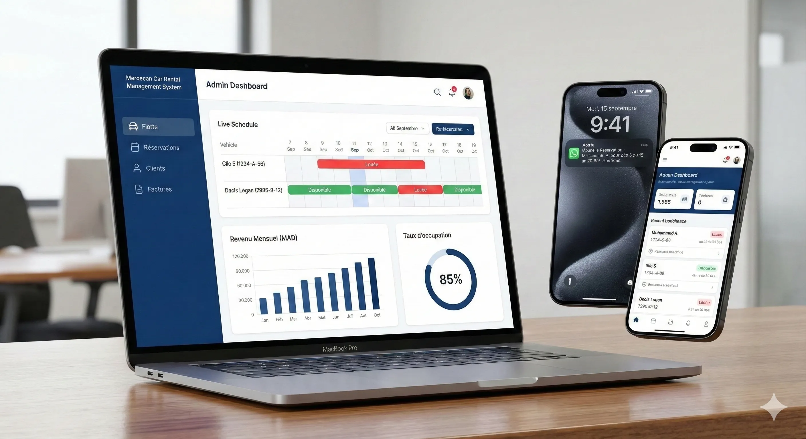 Digital Pro example 1